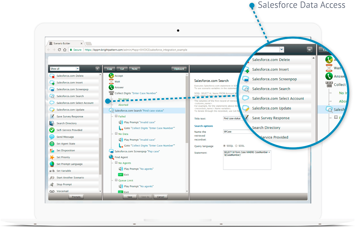 Salesforce Integration with Cloud Contact Center Software