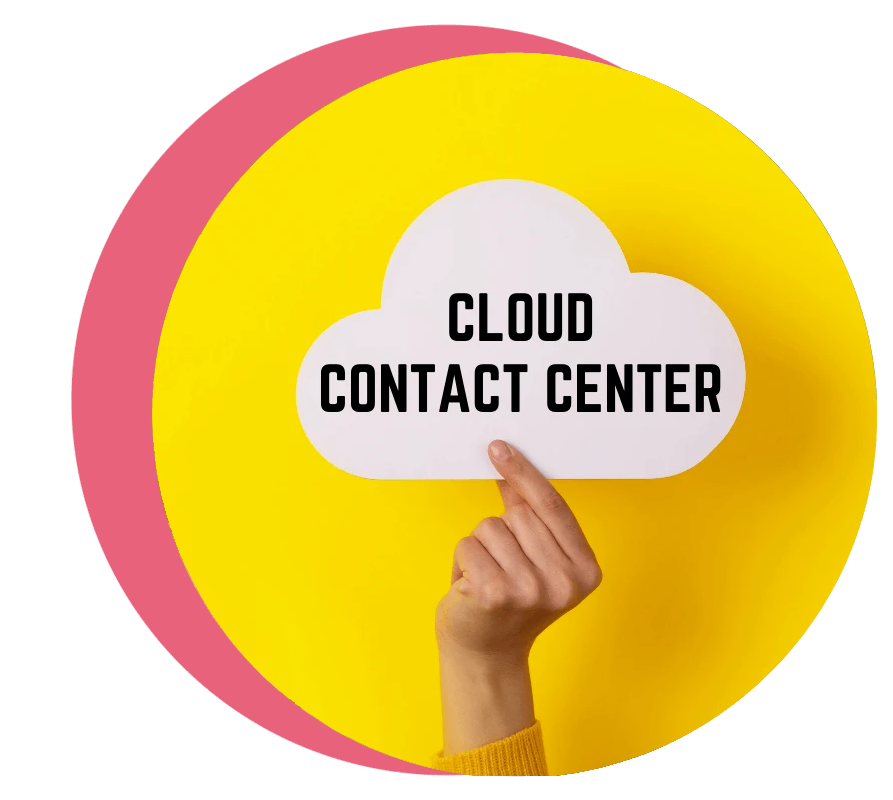 What is a Cloud Contact Center