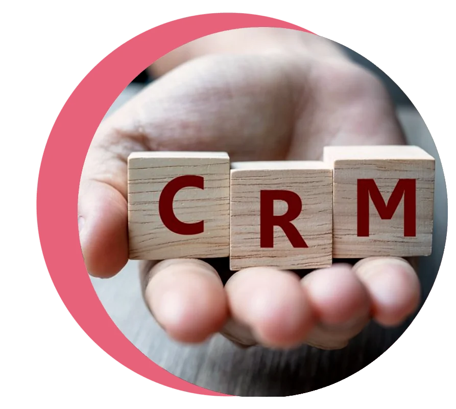 What is CRM