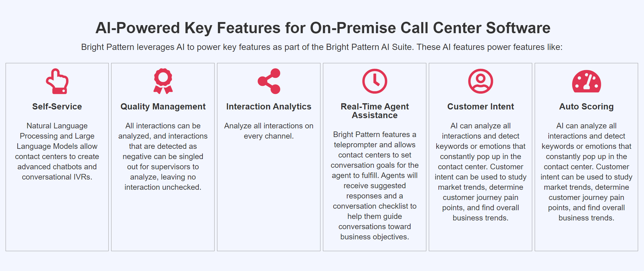 Alternatives for Mitel Micontact Center Business