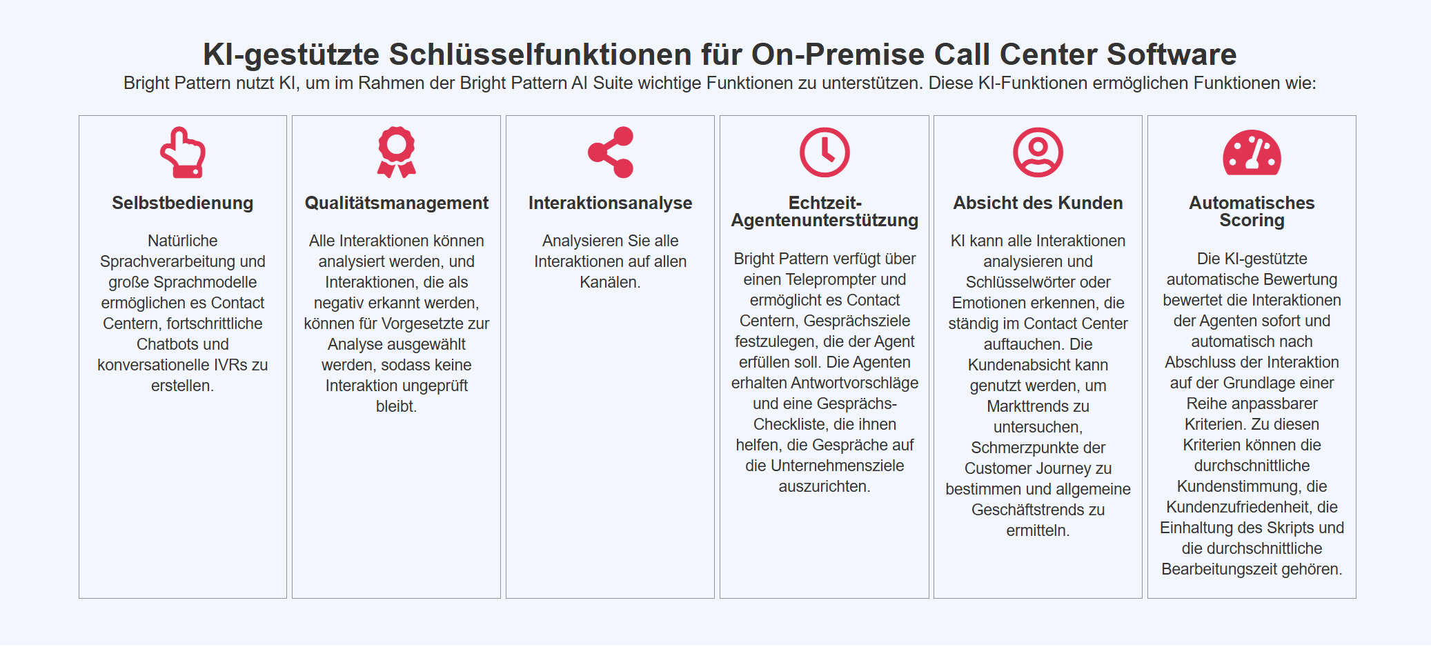 Alternatives for Mitel Micontact Center Business