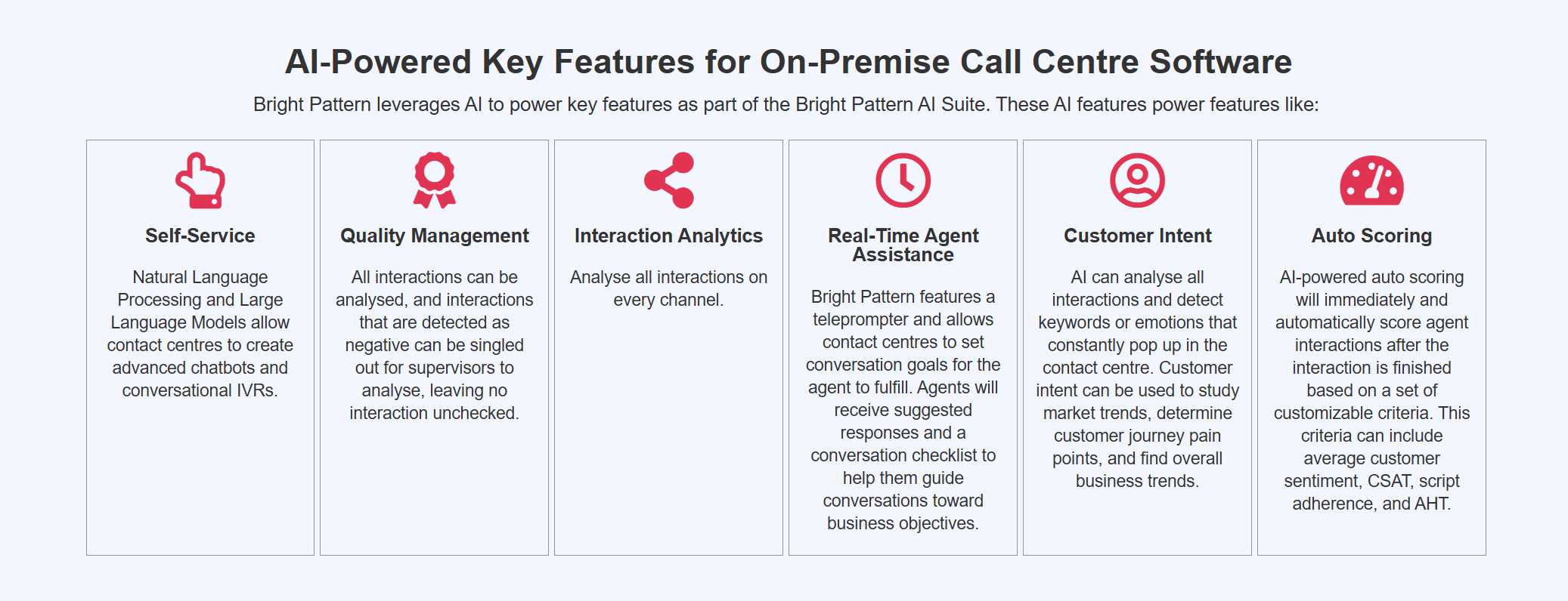 Alternatives for Mitel Micontact Centre Business