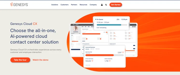 Genesys Cloud CX